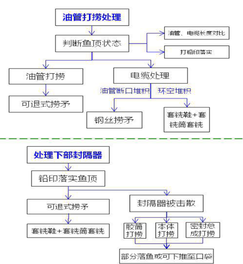 意大利贵宾会(中国区)官方网站入口